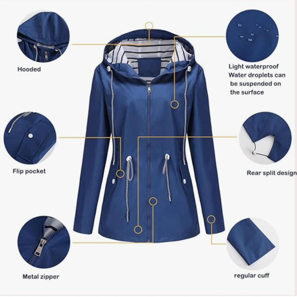 Hooded Raincoat Navy Women's Waterproof Jacket Drawstring Striped Lining – Outdoor, Casual, Holiday